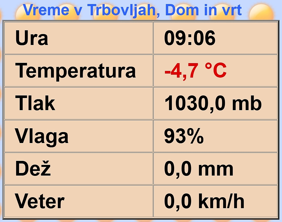 Slika je vidna v Google Chromu.