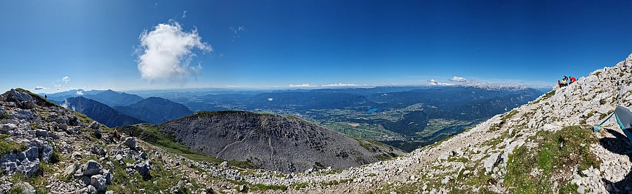 Ime panorame, datum