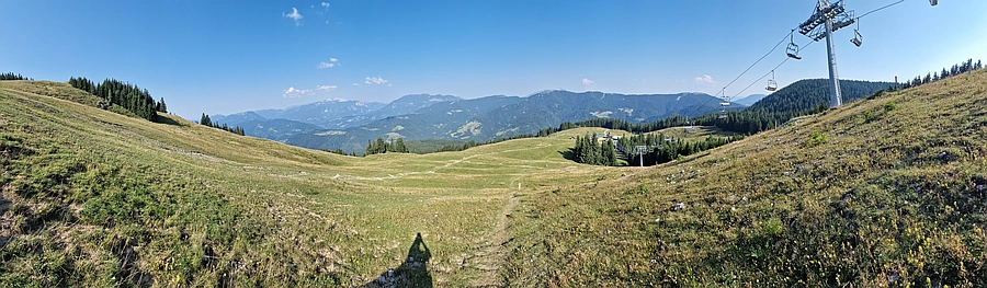 Ime panorame, datum