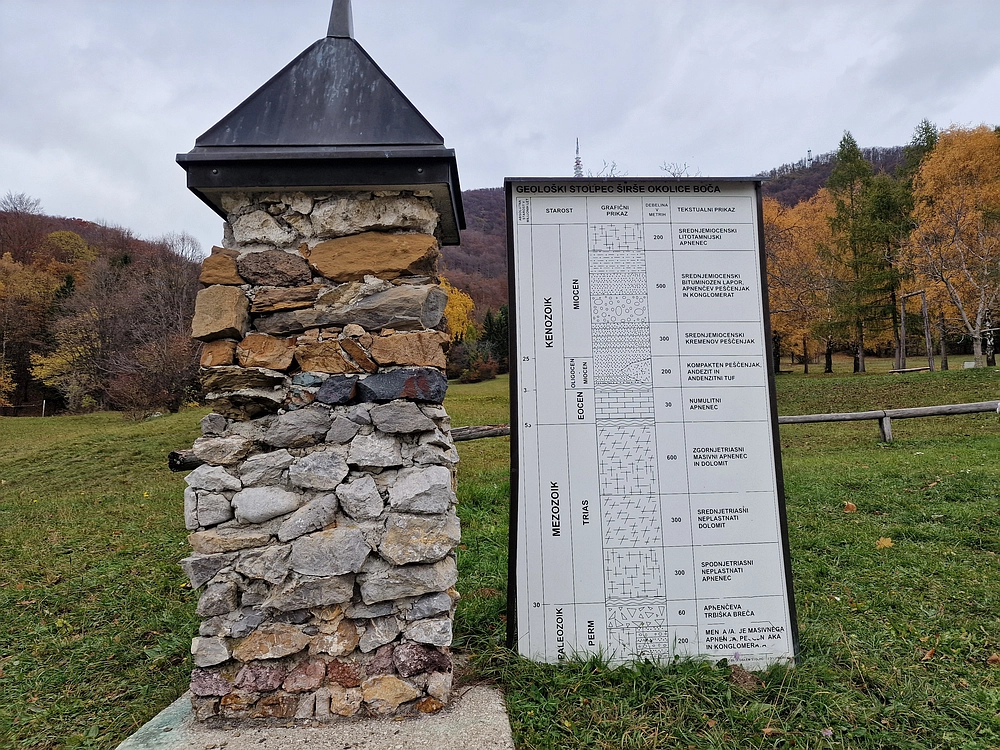 Donačka gora in Boč, 1. 11. 2025